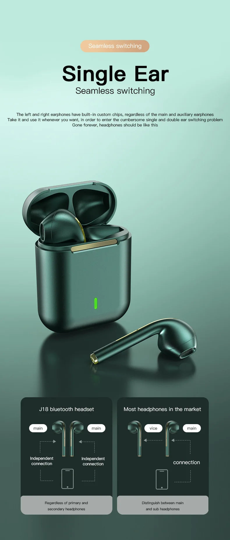 Bluetooth Headphones - Premium Wireless Earbuds with Superior Sound Quality and Long Battery Life for Music and Calls