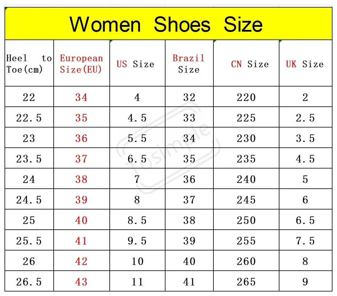 Women&