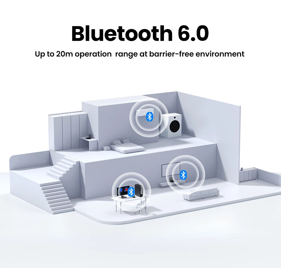 USB Bluetooth Adapter, Bluetooth 6.0 Dongle for PC Windows 11/10/8.1, Receiver & Transmitter for Keyboard/Mouse