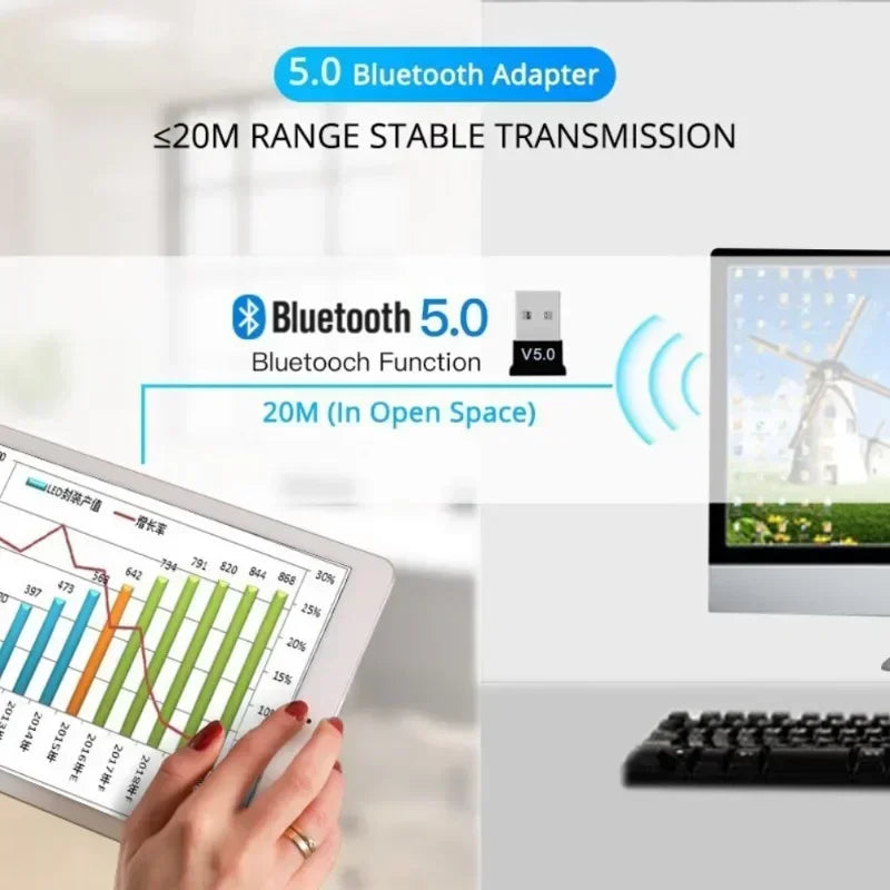 USB Bluetooth 5.0 Adapter Wireless Bluetooth 5.0 Dongle Adapter For PC Laptop Wireless Speaker Audio Receiver USB Transmitter