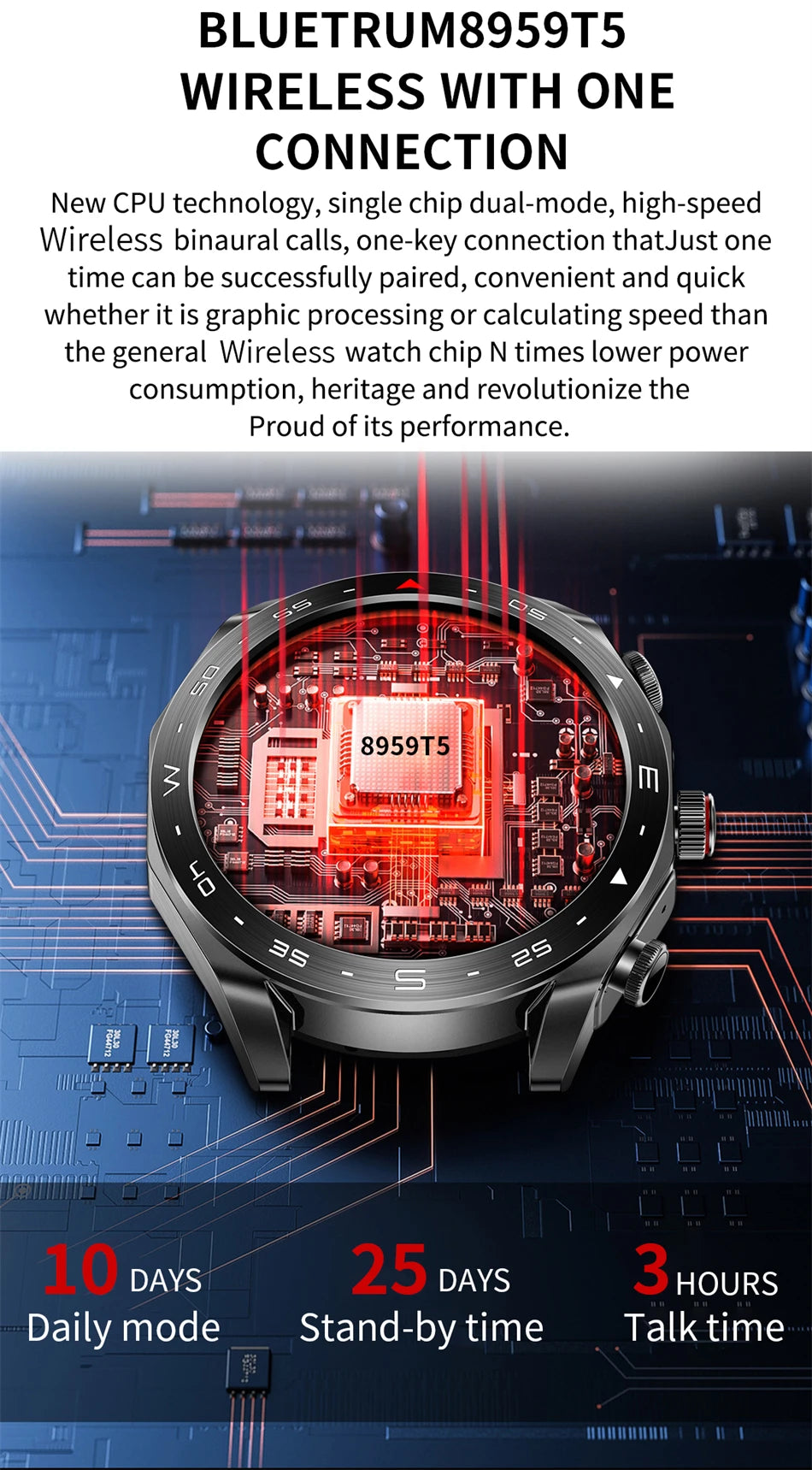 New T95 Smart Watch TWS 2-in-1 Bluetooth Headset Earphones with Built-in Speaker HIFI 9D Sound Quality Health Sports Monitoring
