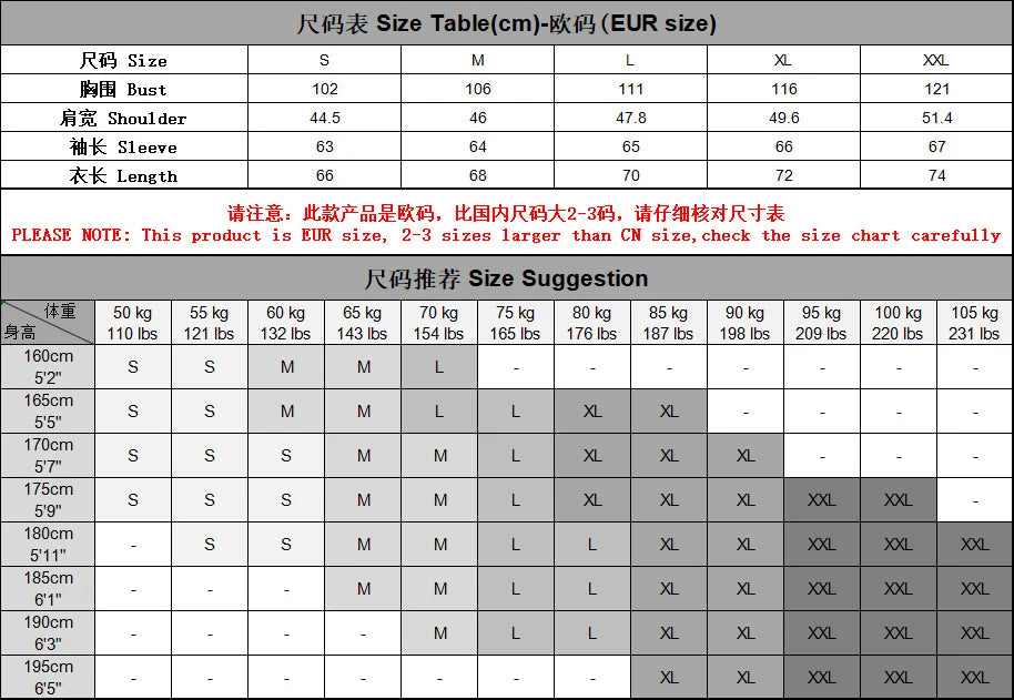New Men&