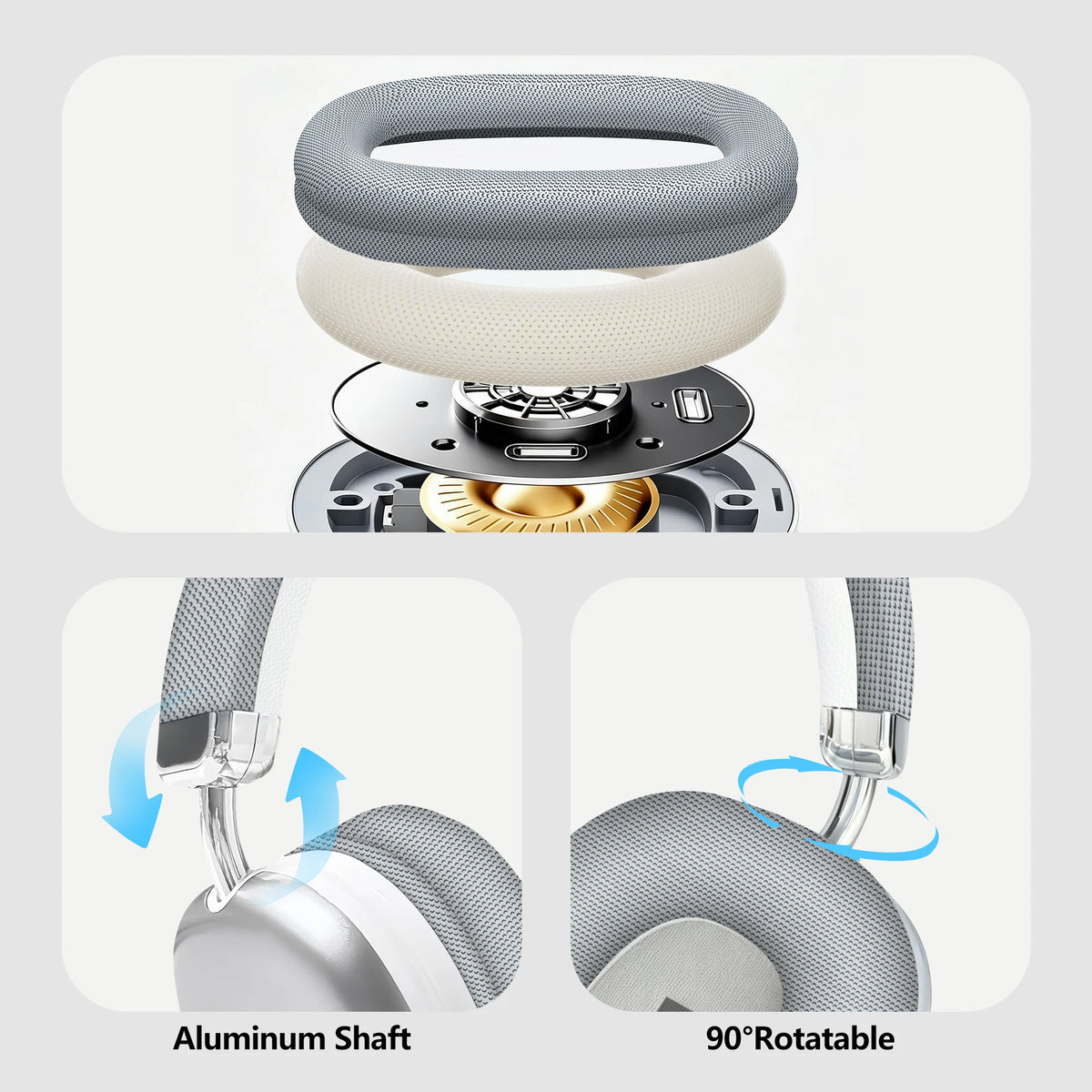 Wireless Over-Ear Headphones, 5.3 Smart Chip, Long Battery Life,HiFi Music Gaming Comfortable Mic for iPhone Android PC