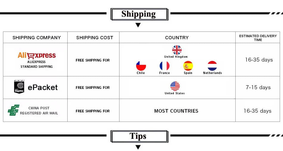 Woman Clothes Dresses 2025 Spring Floral Print Bodycon Elegant Evening Dress Autumn Long Sleeve Turn-down Collar Commute Dresses