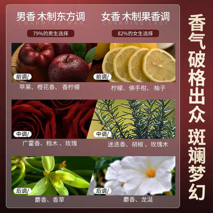 New Men and Women Pheromone Perfume Body Essential Oil Perfume Cologne Unisex Spray Unisex Erotic Pheromone Perfume