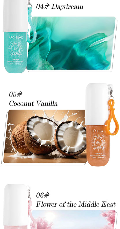 Long-Lasting Deodorant Perfume Spray for Women &amp; Men