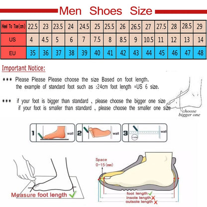 Men&