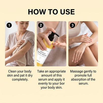 Beauty Bees Body Serum For Crepey Skin,Making Radiant-Looking Long Lasting Hydration Skin Waterless Glowing Body Oil Moisturizer