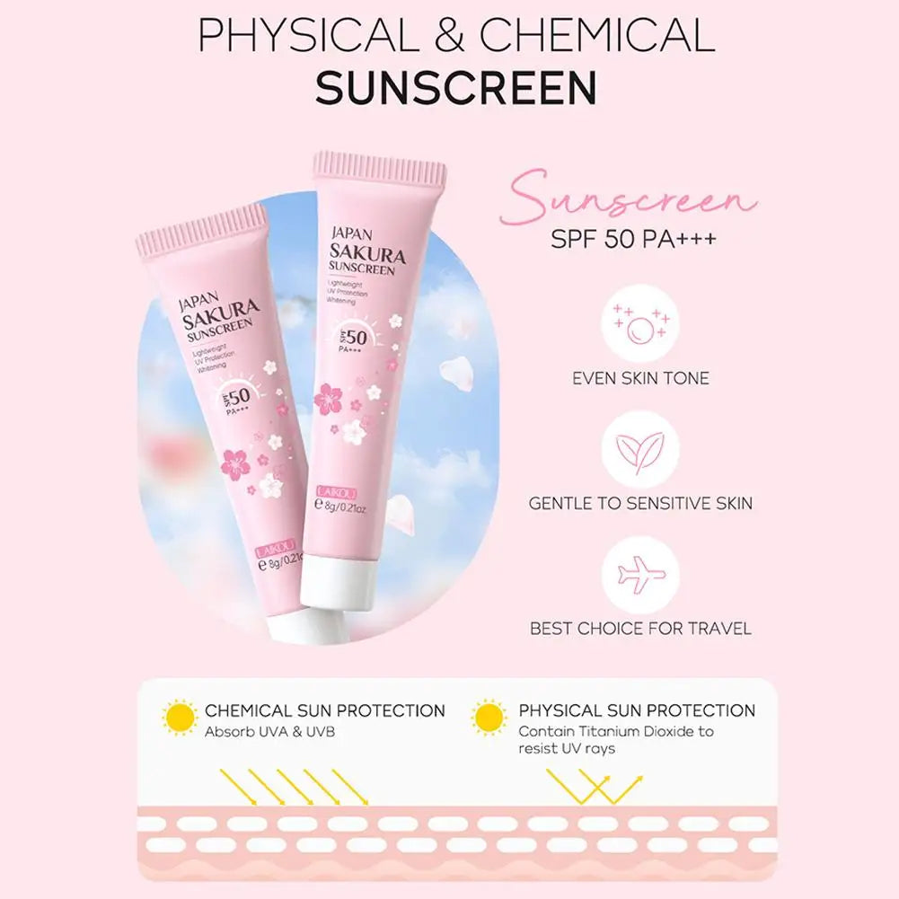 Sakura Skin Care Set facial Cleanser,Serum,Toner,Sunscreen,facial cream Beauty skin care For Women Gifts Routine Travel Kit