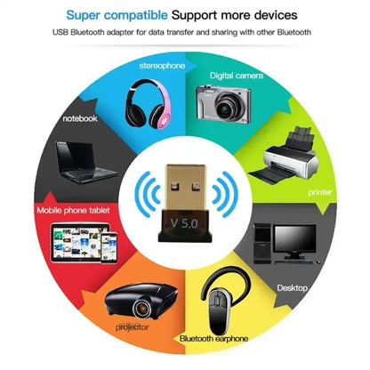 USB Bluetooth 5.0 Adapter Wireless Bluetooth 5.0 Dongle Adapter For PC Laptop Wireless Speaker Audio Receiver USB Transmitter