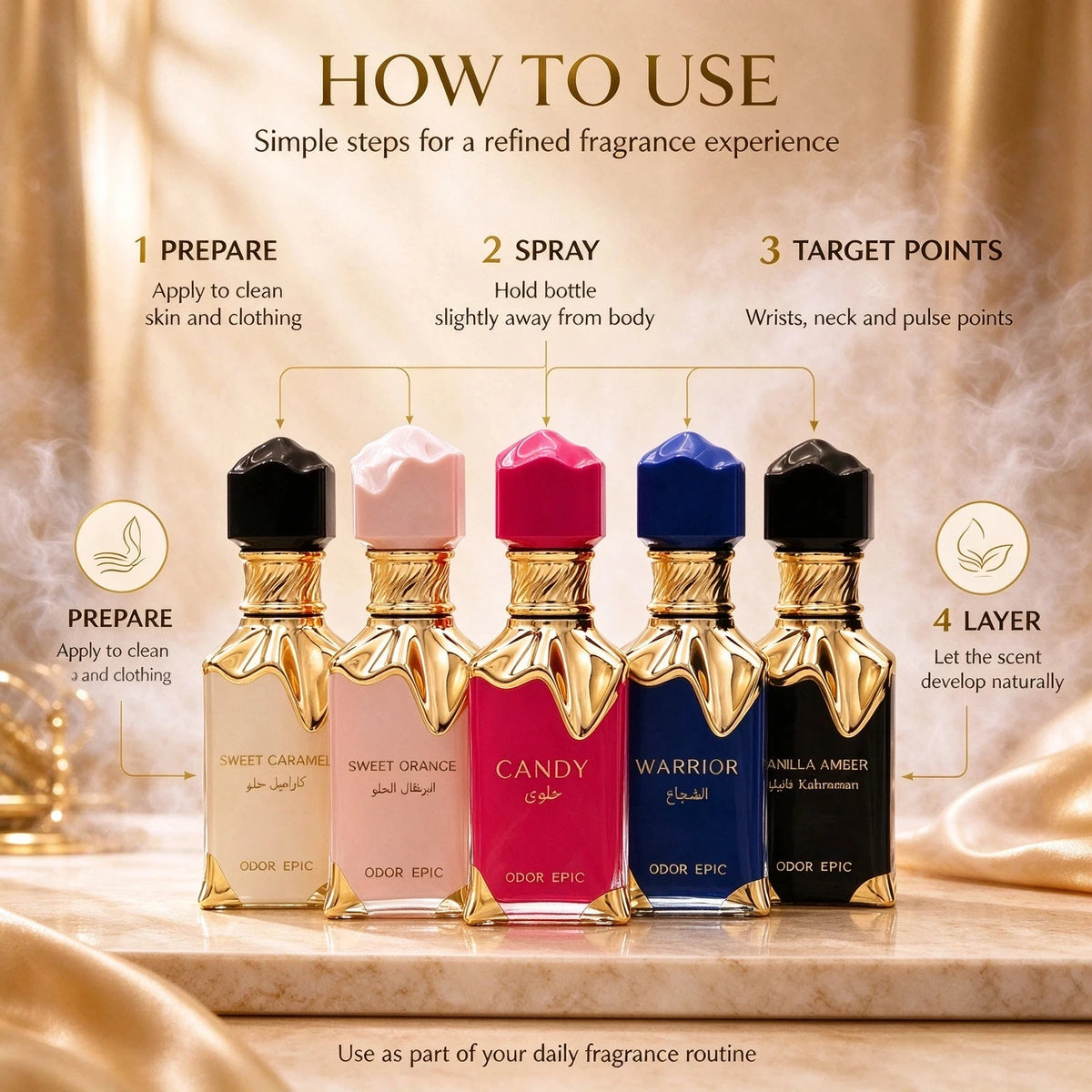 Best-selling perfume for men and women, long-lasting and light fragrance, cream muffin scent, 30ml