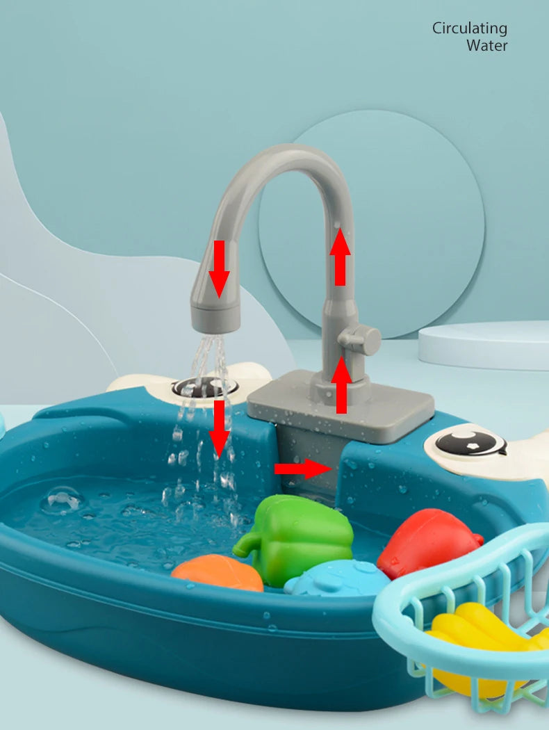 Kids Kitchen Sink Toys Simulation Electric Dishwasher Mini Kitchen Food Pretend Play House Toy Set Children Role Play Girl Toys