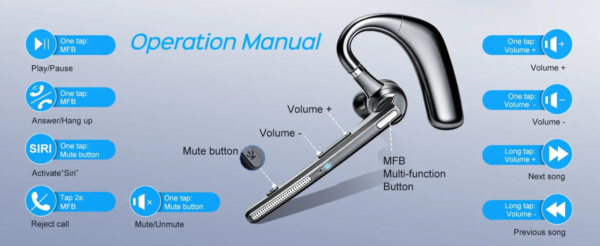 Bluetooth 6.0 Business Wireless Earphone Left Right Ear Universal LED Display With Mic Headset Ultra-long Standby For Car Driver