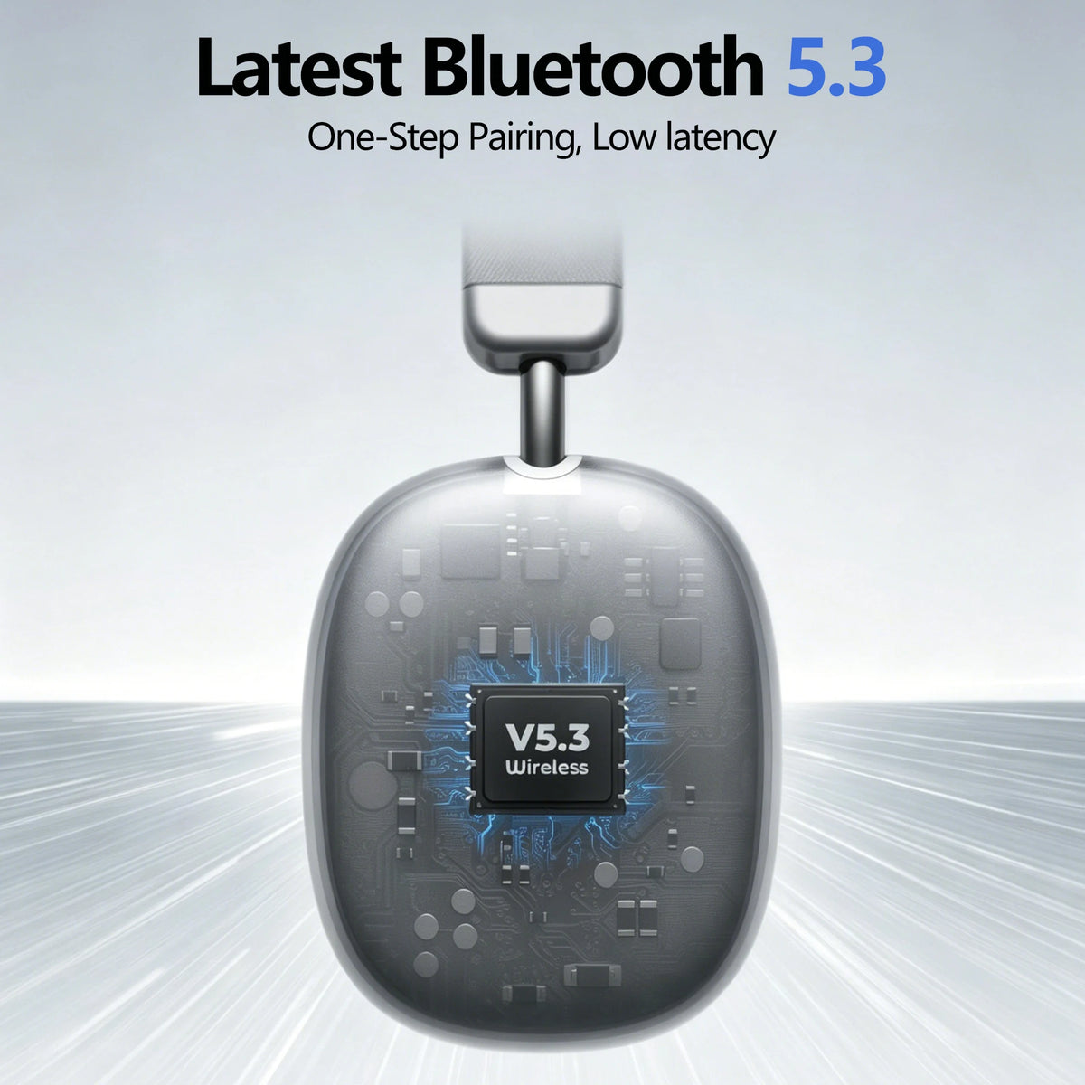 Wireless Over-Ear Headphones, 5.3 Smart Chip, Long Battery Life,HiFi Music Gaming Comfortable Mic for iPhone Android PC