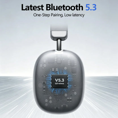 Wireless Over-Ear Headphones, 5.3 Smart Chip, Long Battery Life,HiFi Music Gaming Comfortable Mic for iPhone Android PC