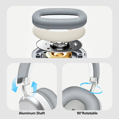 Wireless Over-Ear Headphones, 5.3 Smart Chip, Long Battery Life,HiFi Music Gaming Comfortable Mic for iPhone Android PC